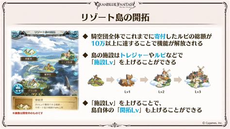 gbf resort island|Granblue EN (Unofficial) on Twitter.